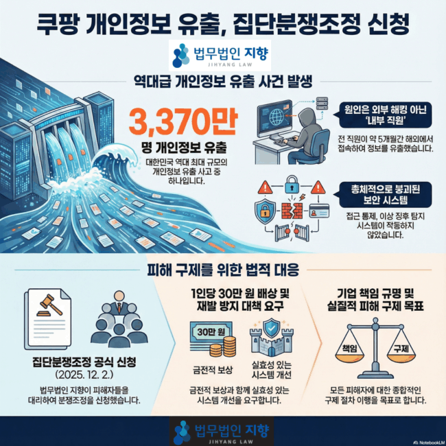 인포그라픽(1) (1)